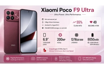 Xiaomi Poco F9 Ultra Smartphone price in Bangladesh